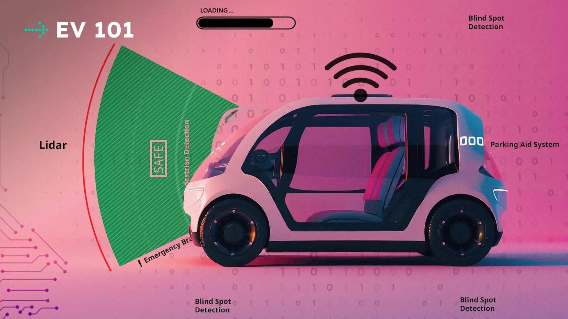 Phần mềm xe ô tô